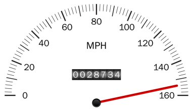 Vector illustration of a speedometer clipart