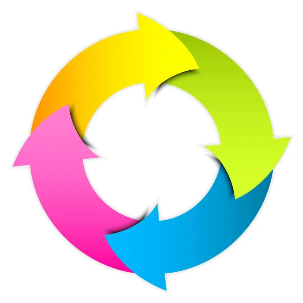 Vector kleurrijke pijlen cirkel — Stockvector