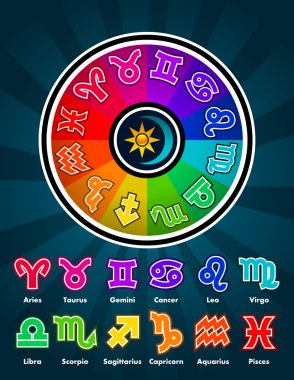 Colorful Zodiac Symbols clipart