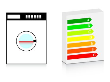 çamaşır makinesi ile enerji kutusu