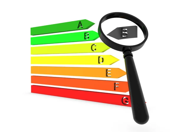 Gráfico com classificação energética — Fotografia de Stock