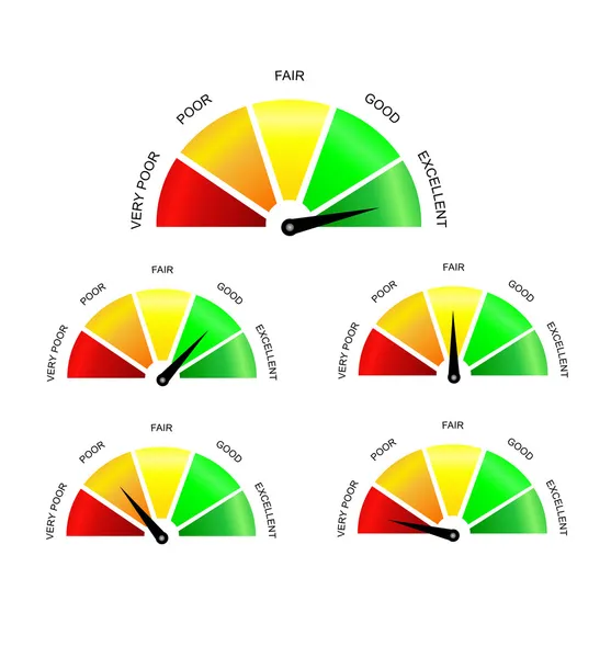 Tevredenheid Meter (rating opiniepeiling kwaliteit klanttevredenheidsonderzoek) — Stockvector