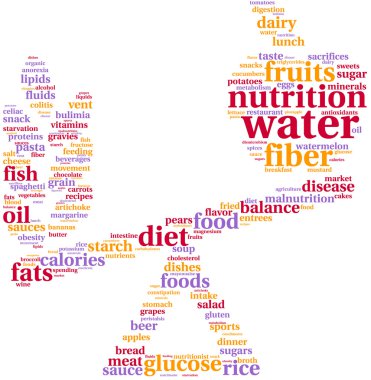 Food balance tagcloud illustration clipart