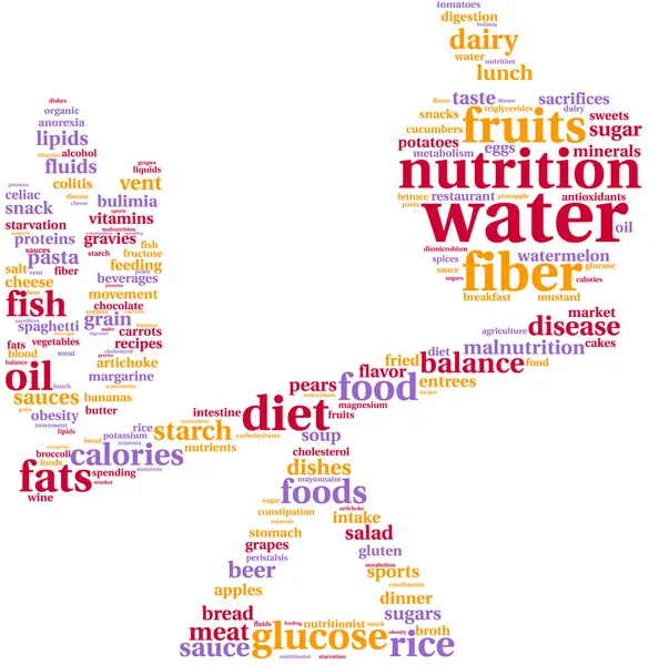 Food balance tagcloud illustration — Stock Photo, Image
