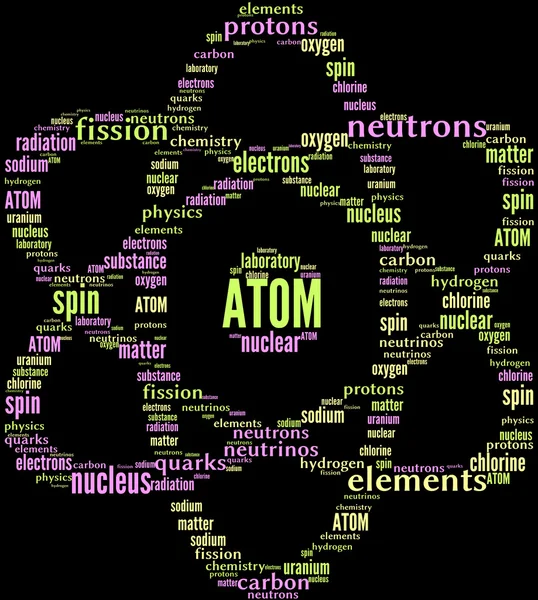 Atom tag cloud — Stock Photo, Image