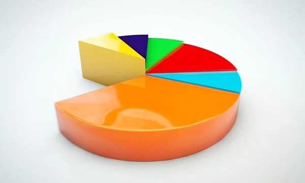 Pie chart — Stock Photo, Image