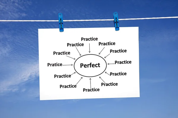 Praxis macht perfektes Diagramm — Stockfoto