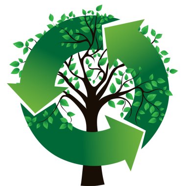 Environmental concept clipart