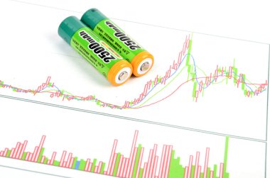 Batteries and stock graph clipart