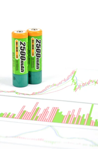 Baterias e gráfico de estoque — Fotografia de Stock
