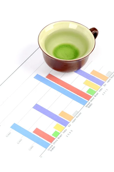 Čaj a trend graf — Stock fotografie