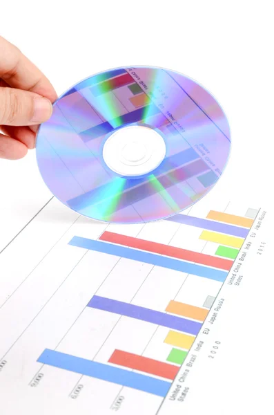 DVD a trend graf — Stock fotografie