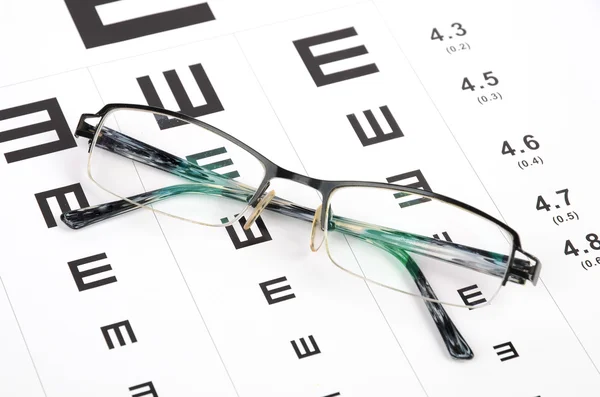 Glasses and eye chart — Stock Photo, Image