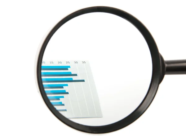 Magnifier concept — Stock Photo, Image