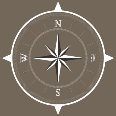 Old compass vector illustration clipart