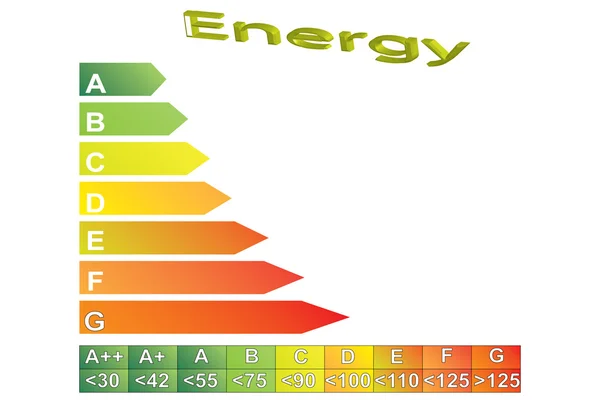 Etiqueta energética — Vector de stock