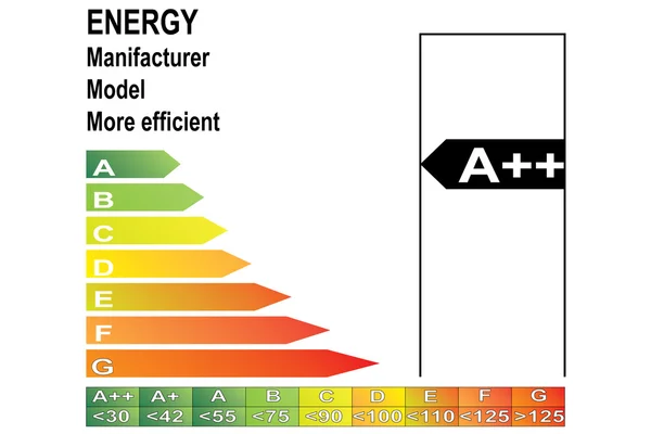 エネルギー ラベル A++ — ストックベクタ