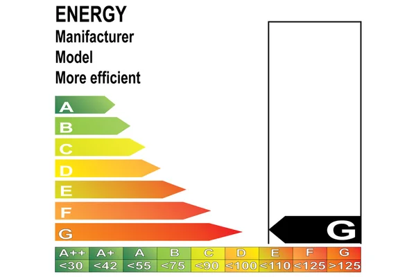 Energia etichetta G — Vettoriale Stock