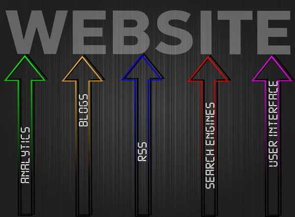 Website diagram concept — Stockvector