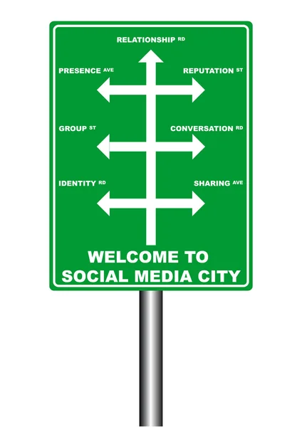 Κοινωνικών μέσων μαζικής ενημέρωσης πινακίδα — Διανυσματικό Αρχείο