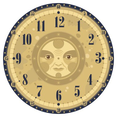 Vintage Clock Face clipart