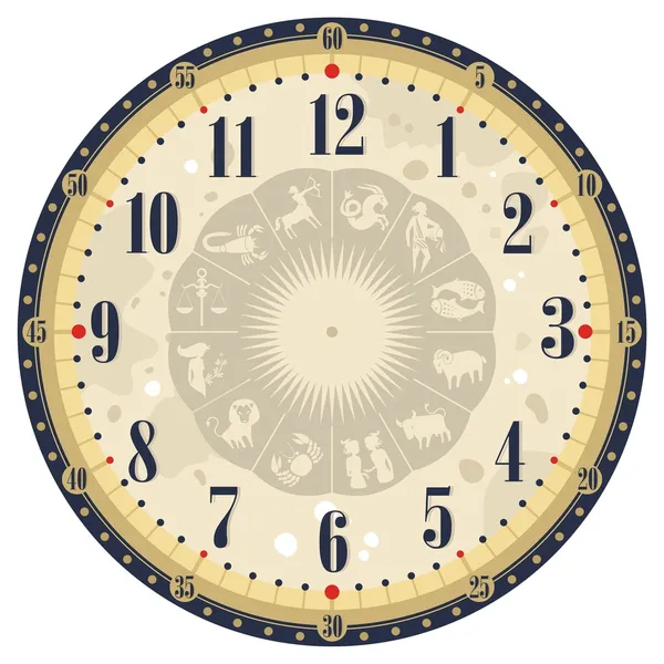Reloj Vintage cara — Archivo Imágenes Vectoriales