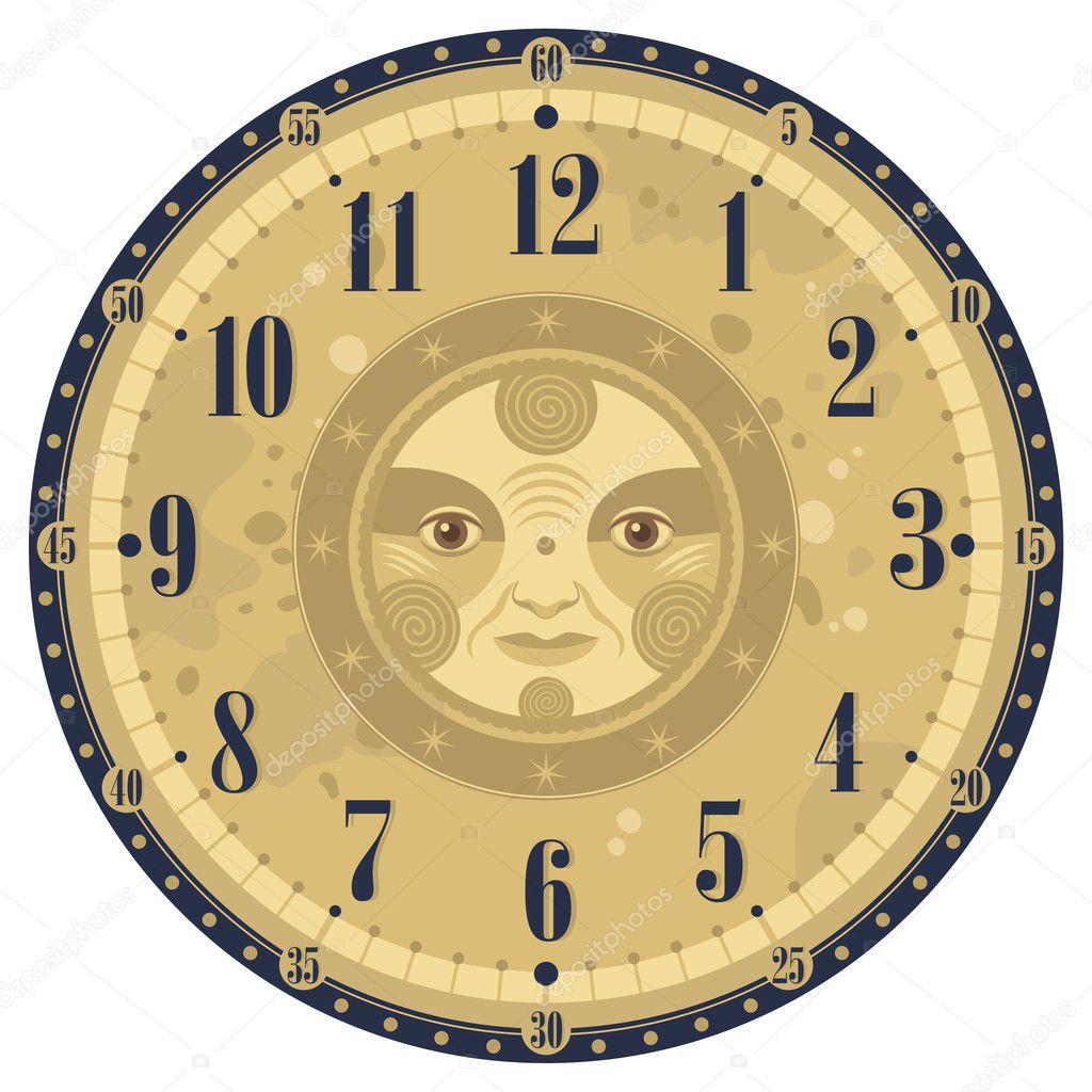 Vintage Clock Face