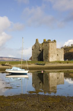 Lochranza castle clipart