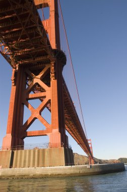 Golden gate bridge from a boat under the bridge clipart