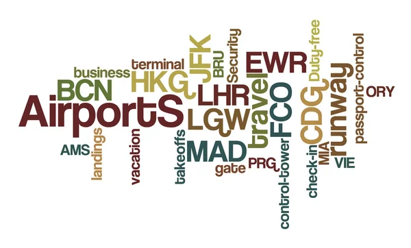 Airports Word Clouds — Stock Photo, Image