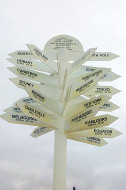 Directions sign clipart