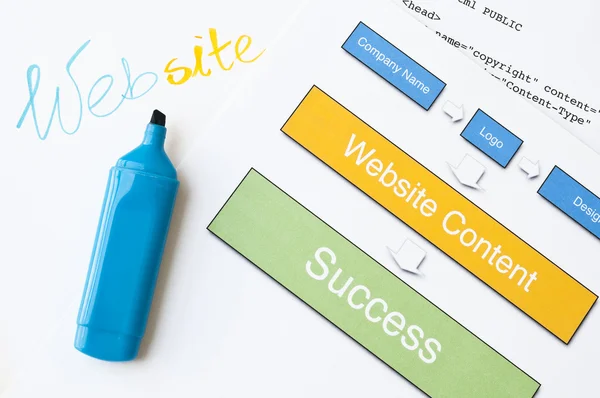 Website success — Stock Photo, Image