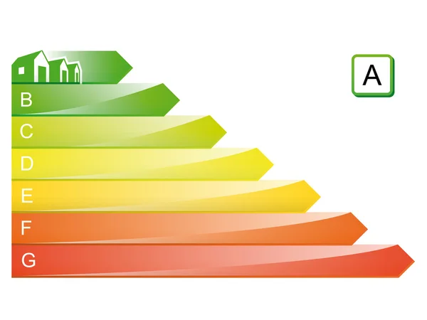 Energieeffizienzklassen für Gebäude — Stockvektor
