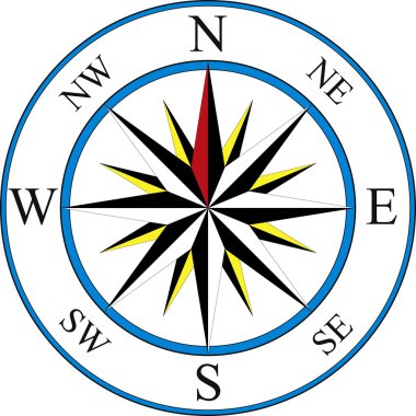 Compass icon clipart