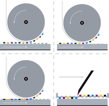 Printing machines clipart