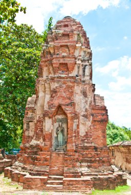 Buda berbat durum ve wat mahathat yapılan ayuttha Tapınağı