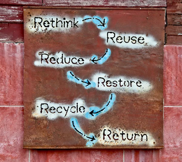 El texto perforado de repensar, reutilizar, restaurar, reciclar, volver a —  Fotos de Stock