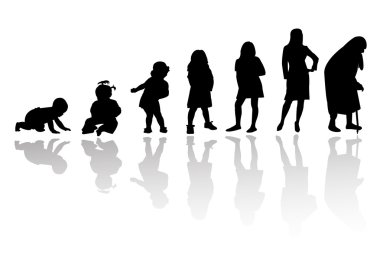 Age evolution silhouettes clipart