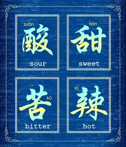 Vetor símbolo de caráter chinês sobre o gosto — Vetor de Stock