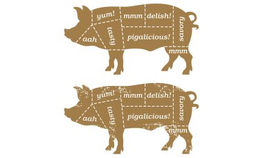 Barbecue Pig Butcher’s Chart clipart