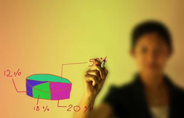 Geschäftsfrau Hand Zeichnung eines Prozentsatzes der Business-Markt — Stockfoto
