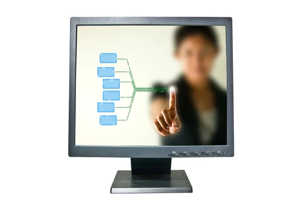 Geschäftsfrau im Monitor drückt virtuellen Knopf — Stockfoto