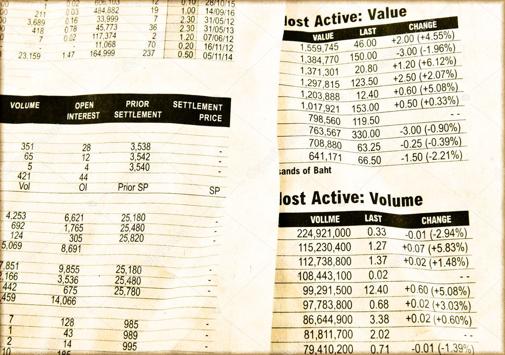 Vintage paper of stock market prices — Stock Photo © iamnao #11542188