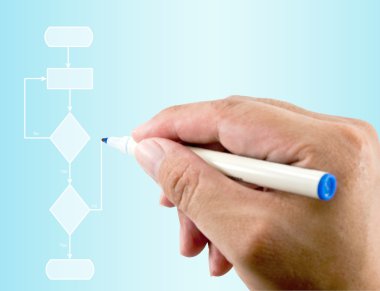 Teacher hand writing a blank decision tree diagram clipart