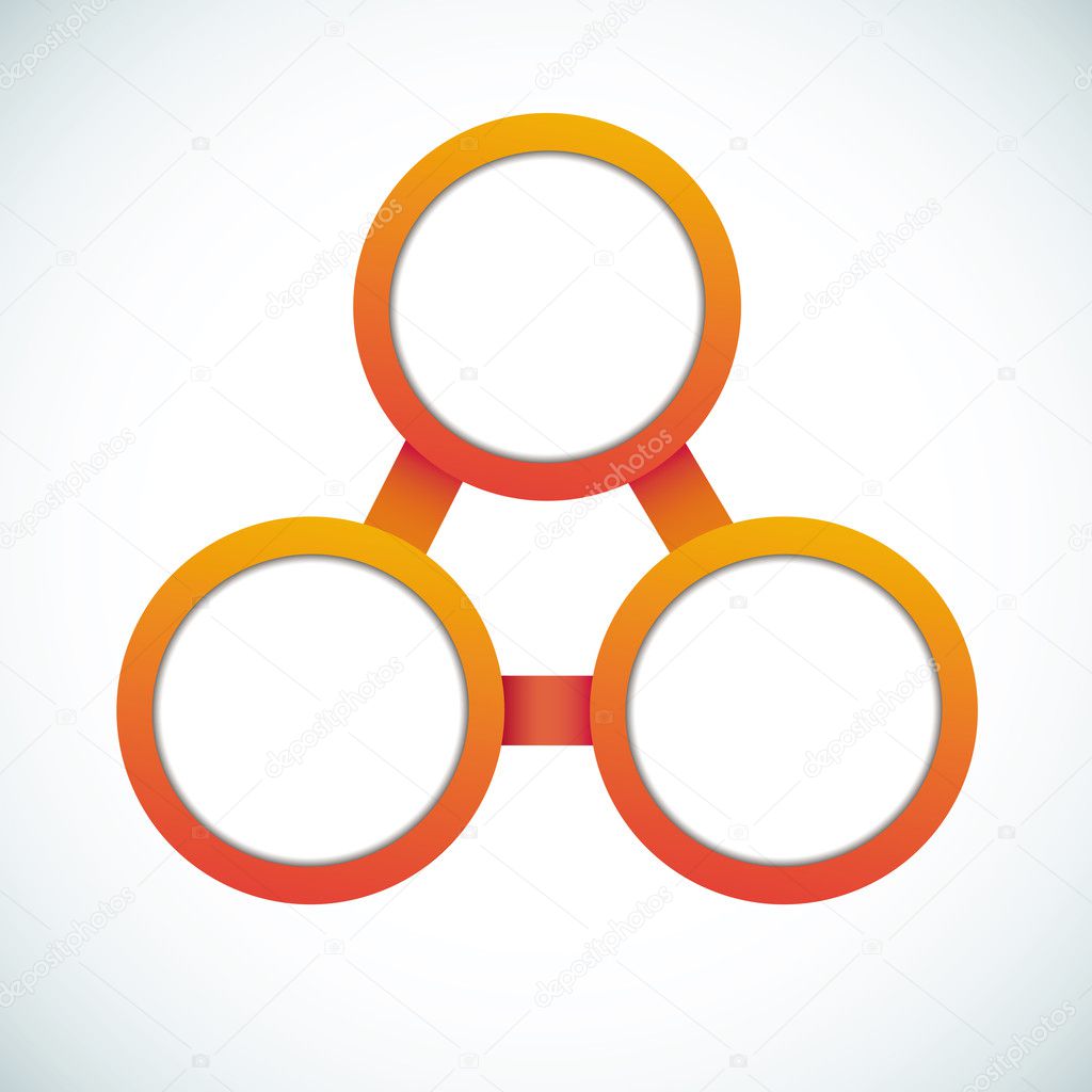 Organigramme Vide