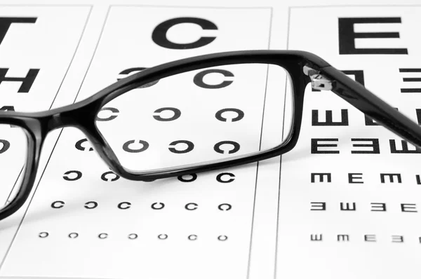 Behandlingen glasögon och öga diagram — Stockfoto