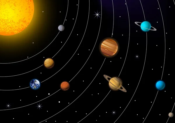Solar system — Stock Vector