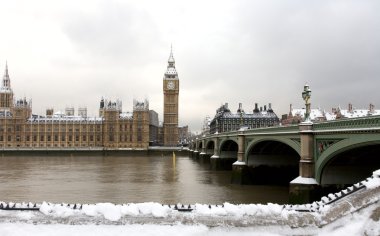 westminster kar kaplı