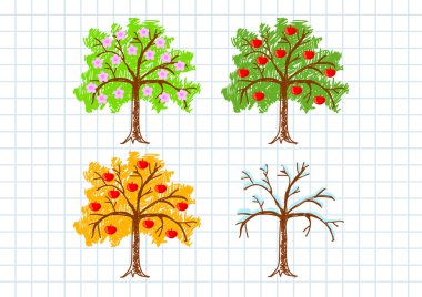 Drawing of apple-trees clipart