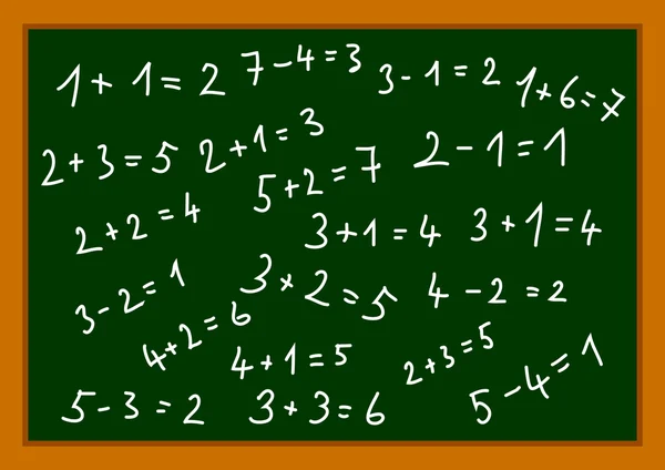 Blackboard with numbers — Stock Vector